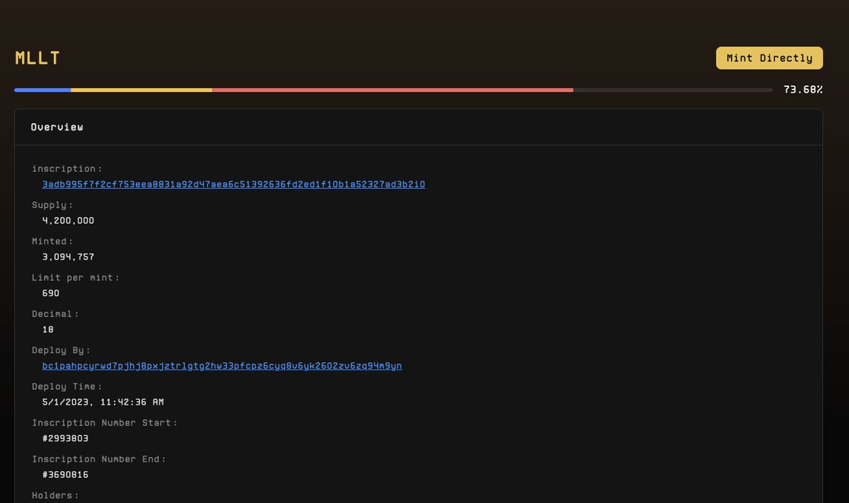 0xBunzy's tweet photo. WTF mullets fuck so hard... Over 69% minted this fast
over 285+ holders... fucking mullish #MLLT https://t.co/TIa4h4BOuu