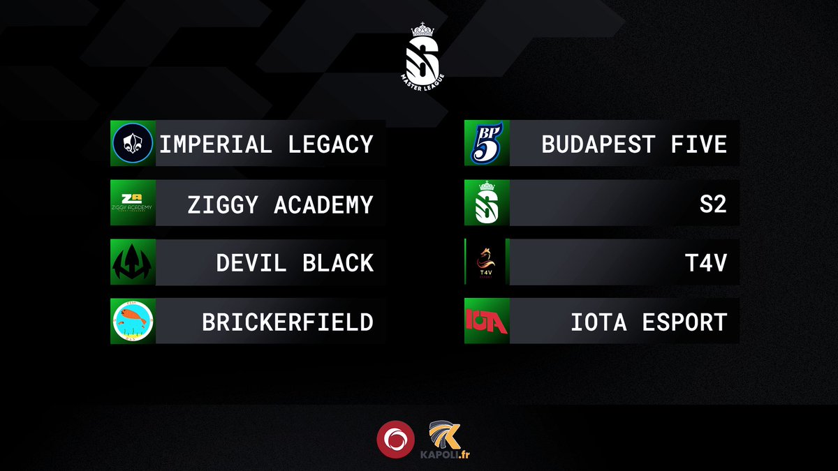 Master Six League tweet media