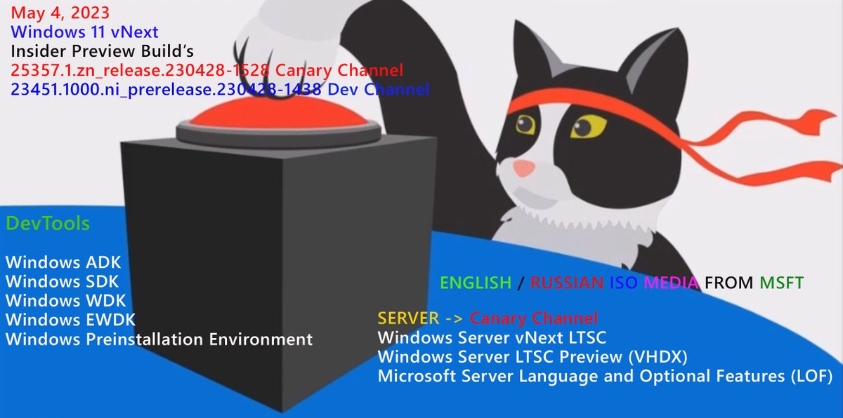 WZorNET's tweet image. ✌️😹 Инсайдерские сборки от 4 мая 2023 г. РУССКИЕ и АНГЛИЙСКИЕ #ISO/#VHDX Windows Server #vNext #LTSC, #DevTools  🏗#InsiderPreviewBuild 25357.1.zn_release.230428-1528 #CanaryChannel и #DevTools /23451.1000.ni_prerelease.230428-1438/ #DevChannel-&amp;gt; rg-adguard.net/go/WIP25357234…
👁️by WZT