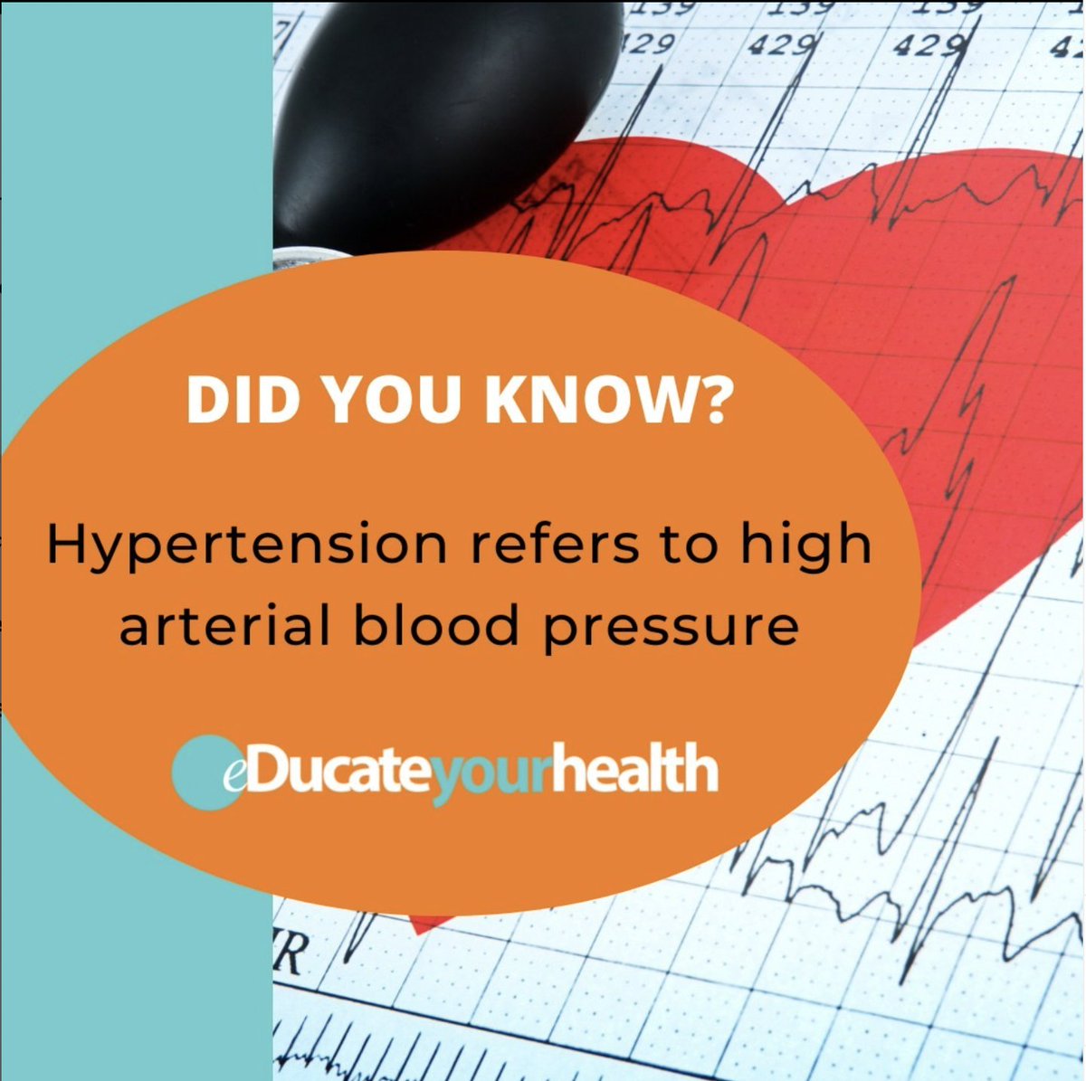 DID YOU KNOW Hypertension refers to high arterial blood pressure?
Patients suffering from hypertension are treated with medications and/or lifestyle changes (diet control, exercise, and weight loss, reduce or stop consumption of alcohol and caffeine.
