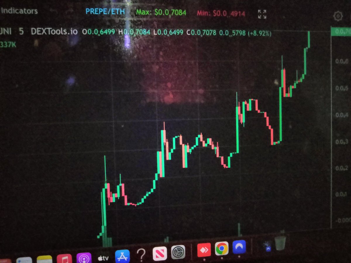 Crypto MuscleX tweet media