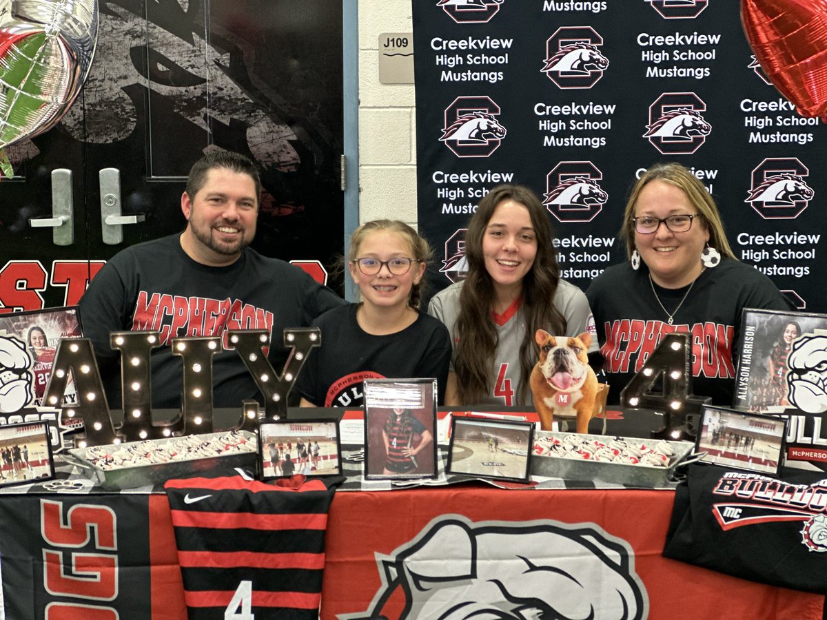 Creekview HS AVID tweet media