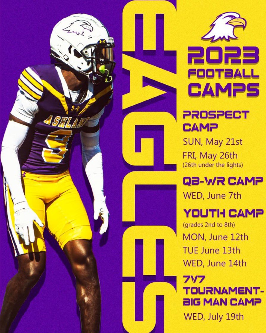 Ashland Football (AshlandFB) / Twitter