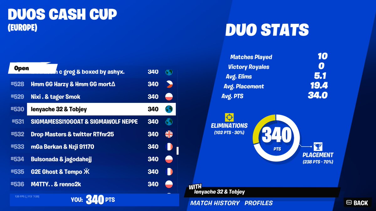 Chocked Qual w/ irl kollege 0 pr #fortnite #bugha