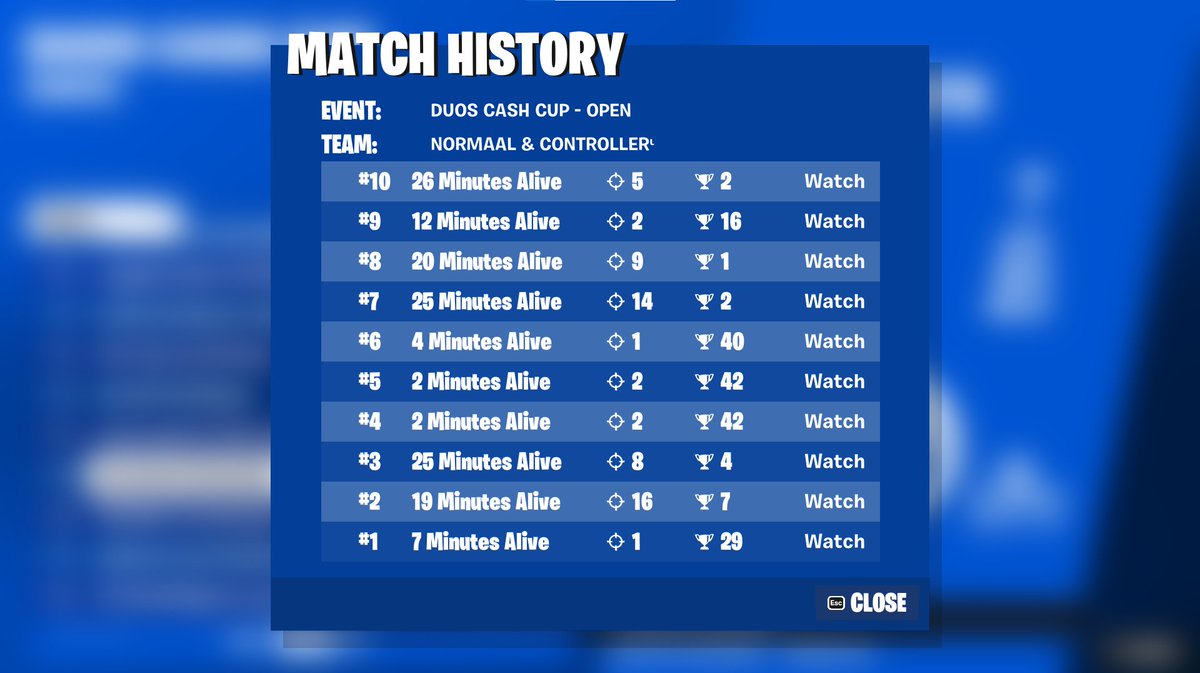 normaal 21 tweet media