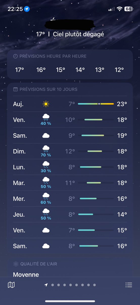 so_cls9's tweet photo. c’est dur mentalement d’habiter dans le nord .. https://t.co/Rjns3bjOTR