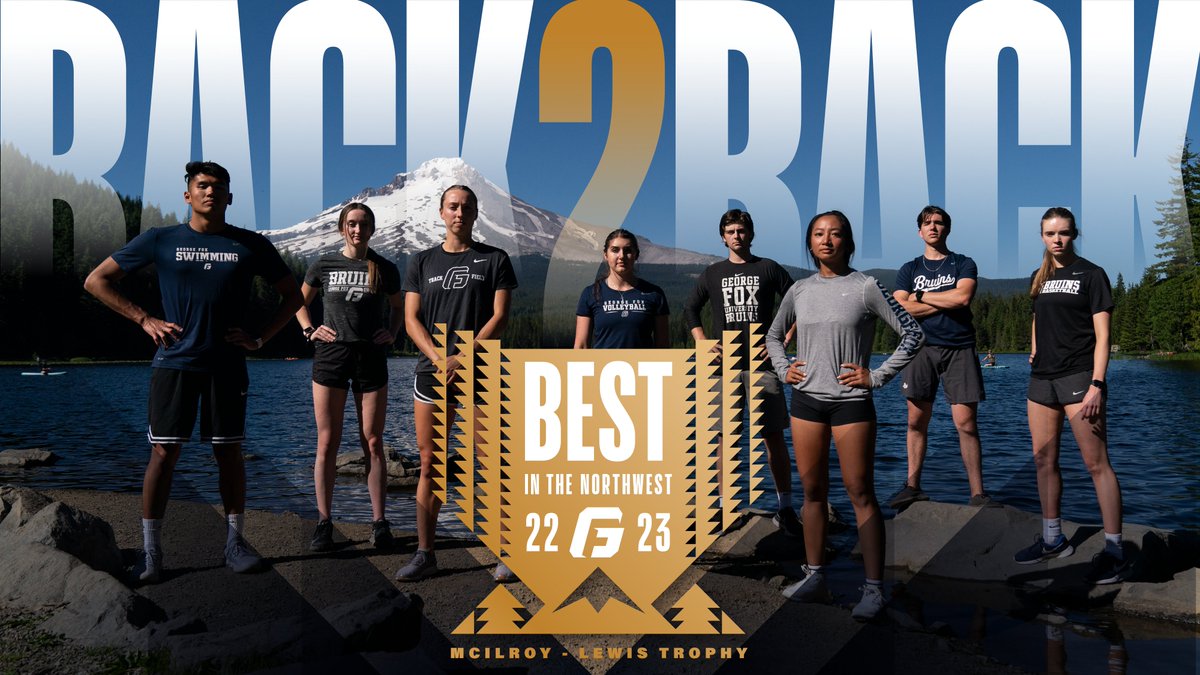 George Fox Athletics tweet media