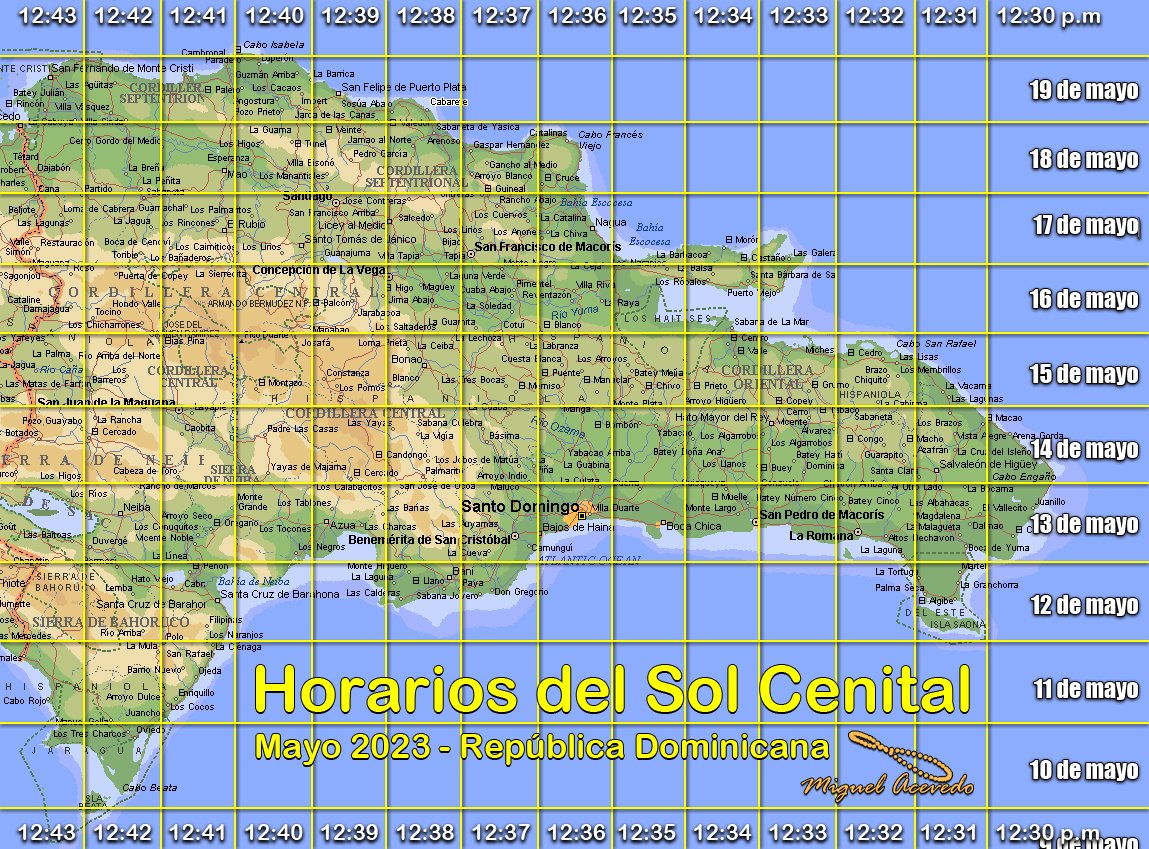 m_acv2's tweet photo. En mayo en #RD 🇩🇴 ocurre el 1er “sol cenital" del año. también llamado "El instante sin sombras".
El horario es diferente por localidad. Anexo tabla y mapa  para 2023.

#astronomia #sol #solar #solcenital #instantesinsombra #zeroshadowday #educacion
#republicadominicana https://t.co/C7Oh3yW1HT