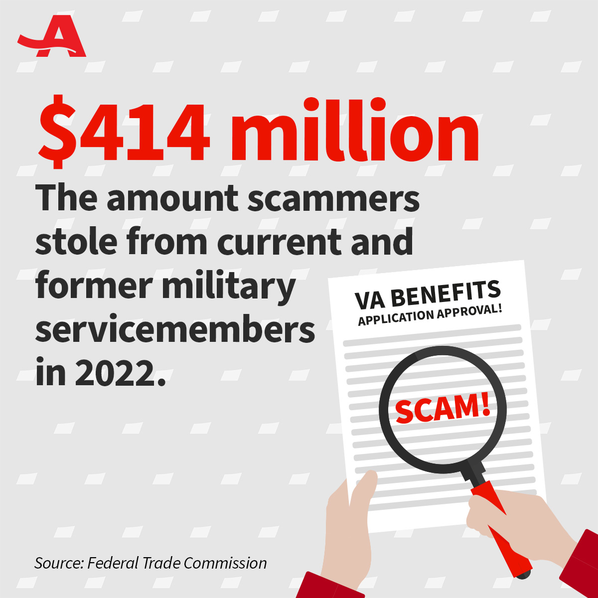 Learn more about <a href="/AARP/">AARP</a> #Fraud resources for #Veterans and #MiltaryFamilies at campaigns.aarp.org/vets-fraud-cen…