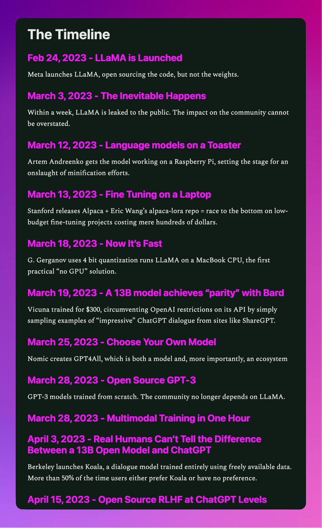 Ashleyyyreyyy: A Timeline Of The Twitter Leak - ddj90pk