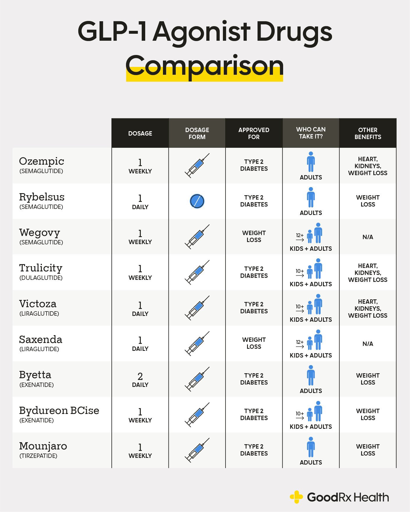 Manar alzeer on twitter manar tips 