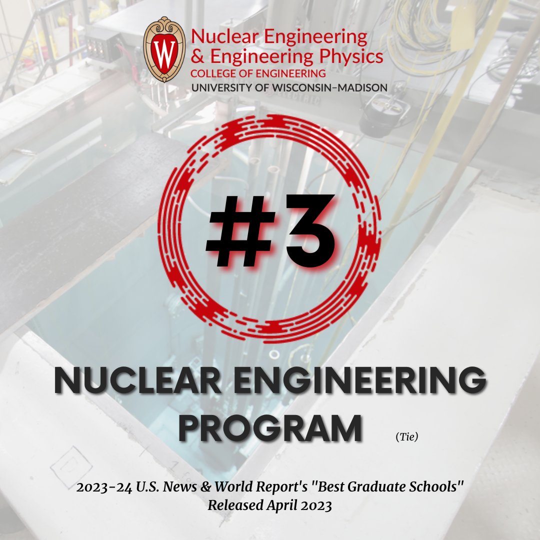 Our #nuclearengineering graduate program has ranked #3!Thank you to all of our students, faculty, and staff who are committed to excellence in research and education! Our #badgerengineers will continue to save this planet and explore the rest!