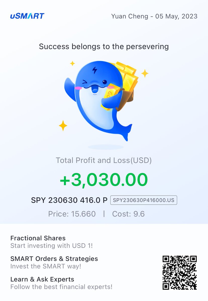 yuanchenglim's tweet photo. #uSMARTSG Smart Trading Easy Investing https://t.co/IUw2KBGXhD