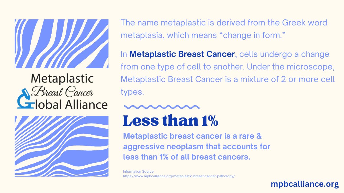 MpBCGA's tweet image. #Metaplastic #BreastCancer #MpBC