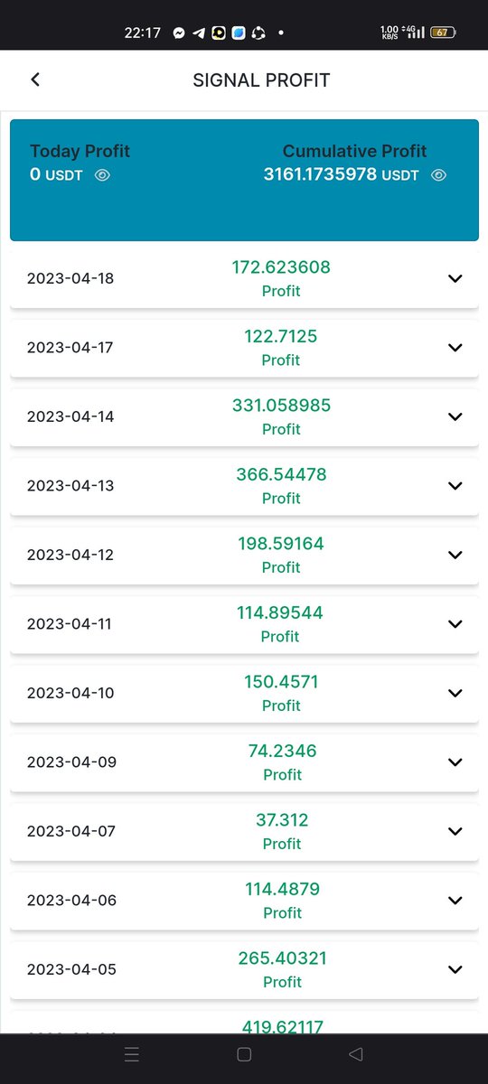 sopian_pongoh's tweet photo. An easy way to generate profit using Bidbox https://t.co/rrbvKKqmBP
