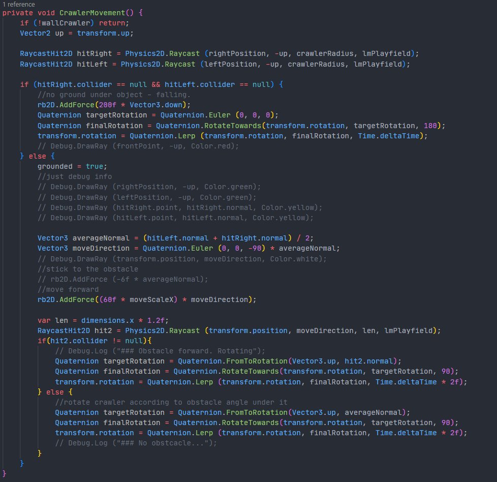 Punching donut on twitter honest question for fellow developers