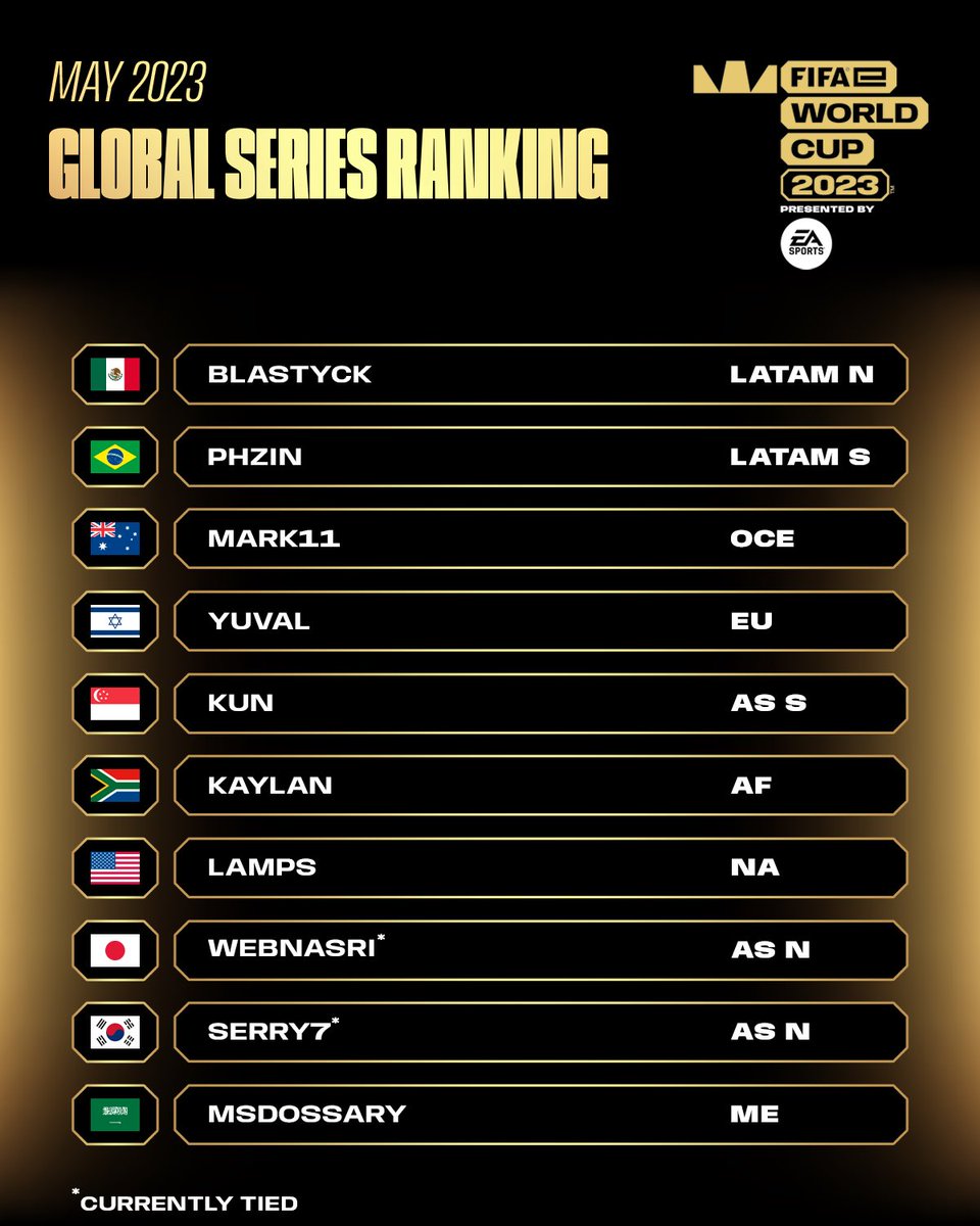 https://ewinner.eu/