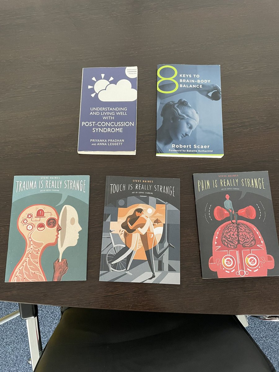 Lovely day providing teaching/training to the wonderful psychologists and neuropsychologists working at Headway Ireland. Thank you for inviting me and being so thoughtful, passionate and interactive. We shall improve services for people living with PCS/mTBI #mtbi #PCS