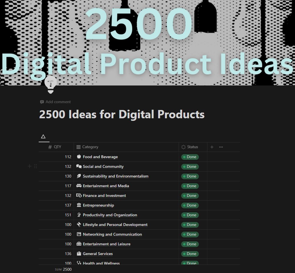 🚨2500 Digital Product Ideas🚨

✅Yes, Two Thousand Five Hundred Ideas
✅Sorted into 21 categories
✅PDF and Notion Formats

Never be stuck without an idea again

💰$25 Value💰

🆓FREE TODAY🆓

RT and comment💰to get yours, I will DM link.  

(must be following)