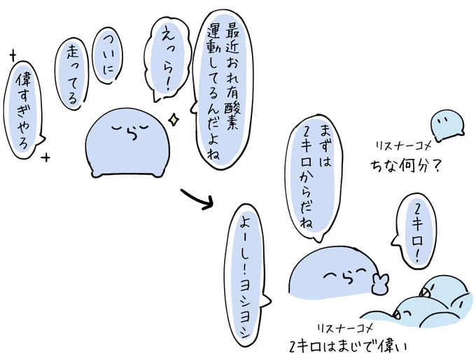 #い・らくすと 運動🏃‍♂️