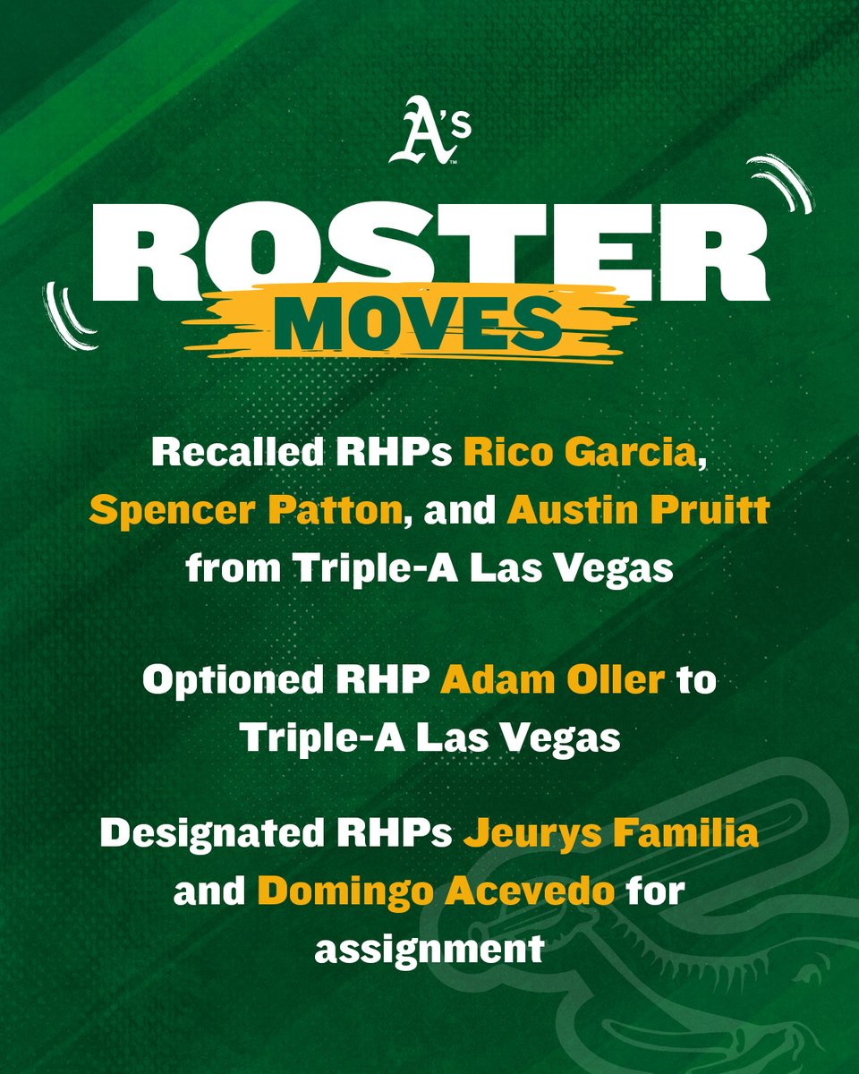 Athletics's tweet photo. We have made the following roster moves. https://t.co/wawIq4XdB5