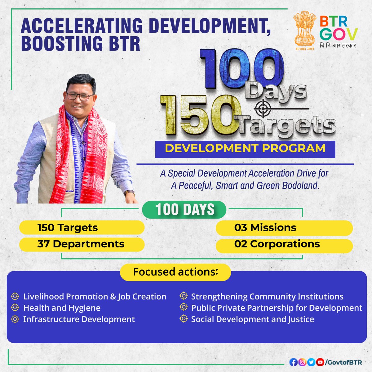 GovtofBTR's tweet photo. Today, Hon'ble Cabinet Minister of Govt of Assam Dr. @ranojpeguassam inaugurated BTR Govt's flagship '100 Days, 150 Targets' developmental programme in the presence of Hon'ble CEM, BTR, Shri @PramodBoroBTR at a ceremony held at Bodofa Cultural Complex, Kokrajhar. https://t.co/igdDDzuBDH