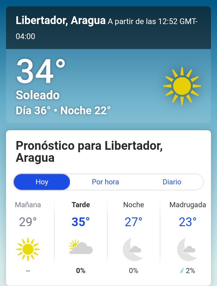 Luishrnandez's tweet photo. Este tuit se cita y se responde con la temperatura en donde vives. 🔥 https://t.co/WN6yhLNwmJ