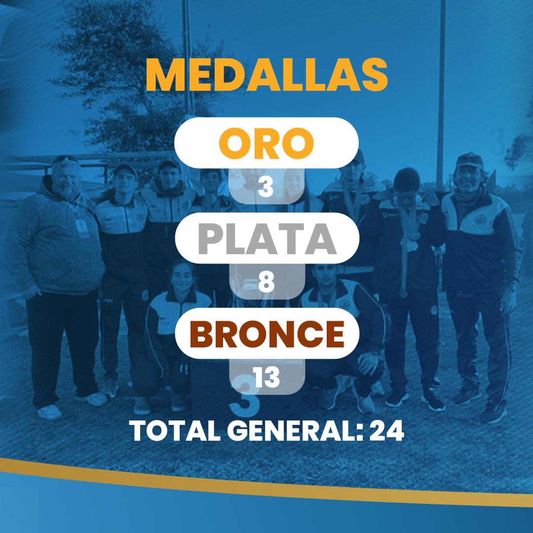 UyDeporte's tweet photo. #Canotaje Lluvia de medallas para Uruguay 🇺🇾 en el Panamericano Junior y Sub 23 que se realizó en Chile. 🛶 https://t.co/jub4NCz5tN