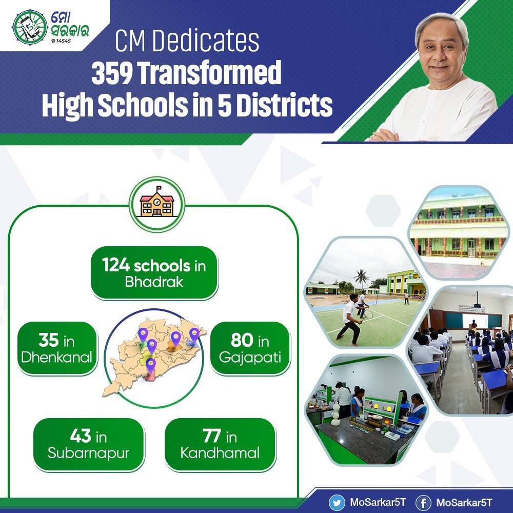 MoSarkar5T's tweet photo. As part of 3rd phase of #OdishaSchoolTransformation programme, HCM Shri @Naveen_Odisha dedicated another 359 transformed schools in 5 districts. Equipped with modern infra & amenities, the schools will offer a holistic educational experience to students. #5T https://t.co/YitrONHU0e