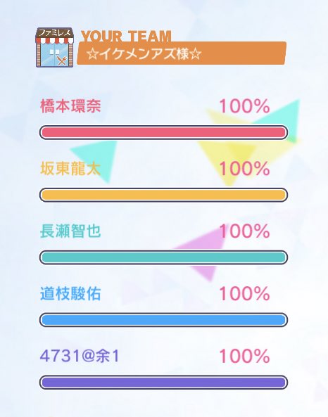 いきなり誘ったのにありがとうございます😭😭‼️‼️