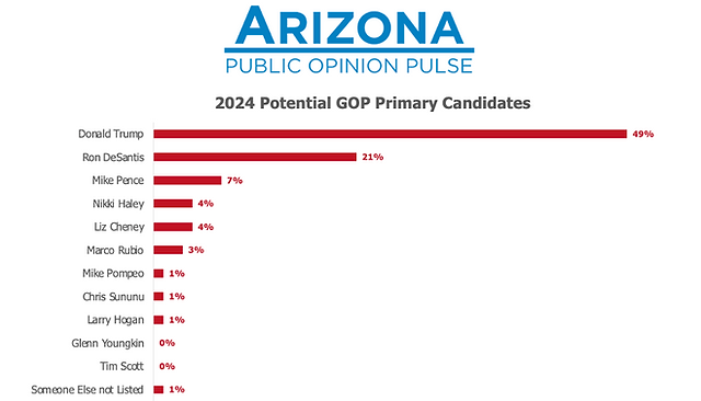 InteractivePolls tweet media