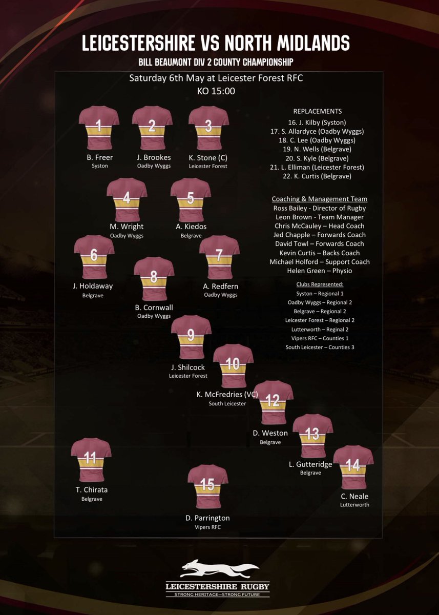 Congratulations to those selected to play for the Men’s Senior side this weekend!

Leicestershire vs North Midlands 
Saturday 6th May (3G pitch)
Kick off : 3pm
Leicester Forest Rugby Club (LE3 3PJ) 

All supporters welcome! 
Come and cheer on the lads! 
#weareleicestershire