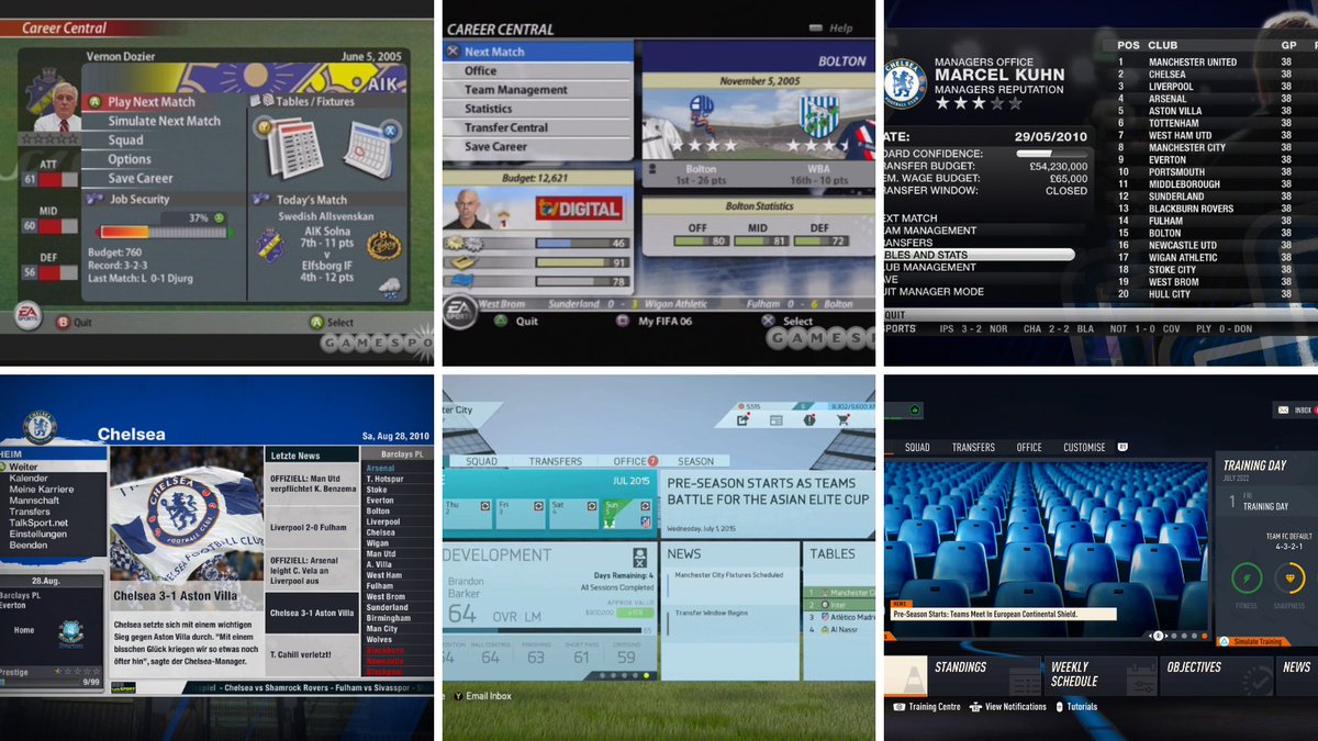 Menu types since the beginning of FIFA Career Mode (depending on console generation), and a representative of each 📺:
1) FIFA 05
2) FIFA 06-07
3) FIFA 08-10
4) FIFA 11-13
5) FIFA 14-22
6) FIFA 23
#CareerMode #FIFA #EA #EASports #EASFC #EASportsFC