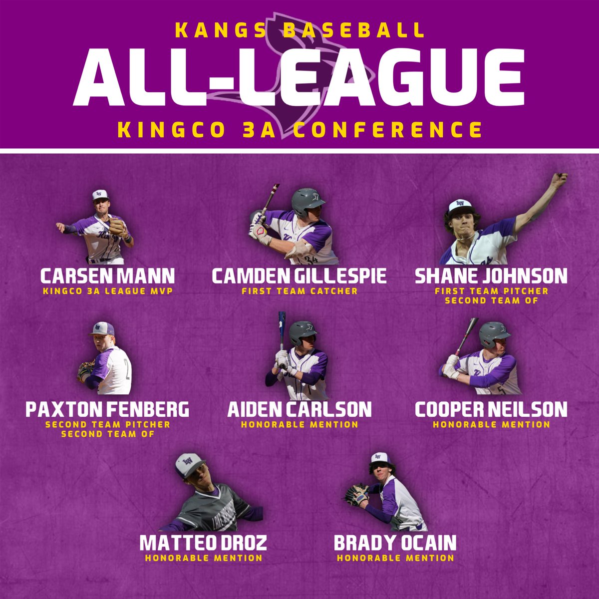 Congratulations to these eight Kangs who earned KingCo 3A All-League honors for the 2023 season!

The Road to State starts Monday in the KingCo 3A Tournament, as Lake Washington will take on the winner of Bellevue &amp; Juanita, who play at 10:00 AM on Saturday. BE THERE!