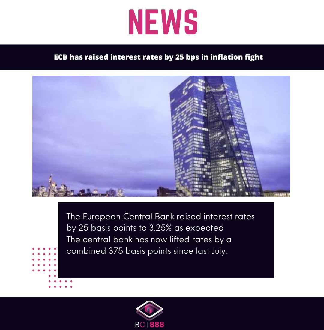 Blockchain-888 tweet media