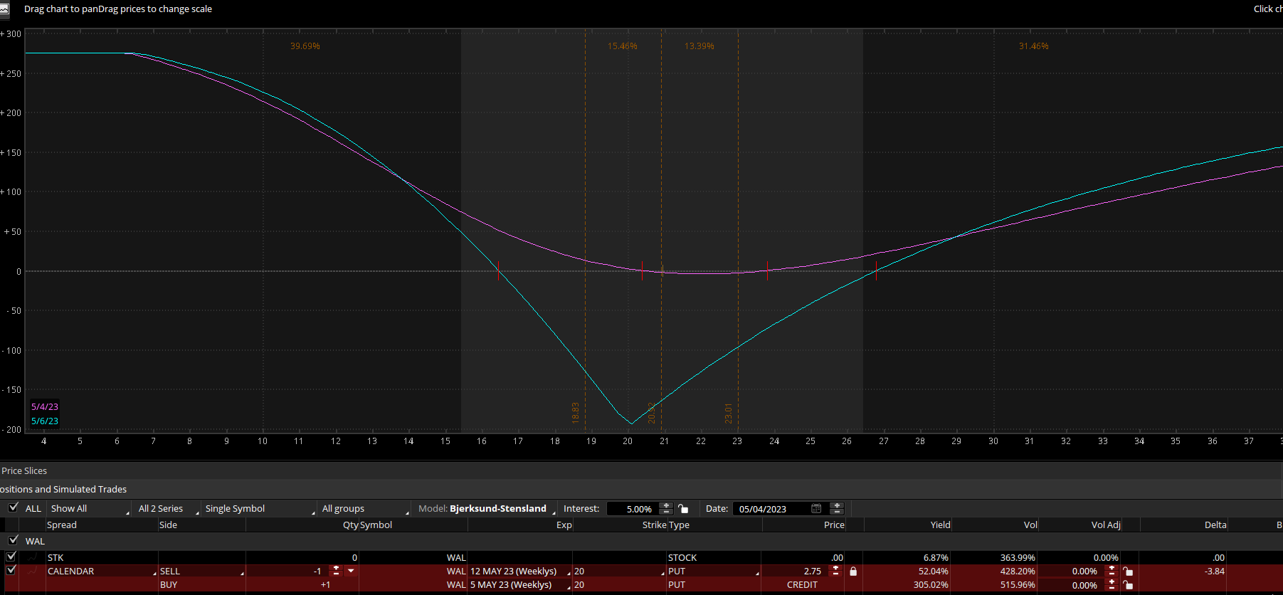 Steve Place (stevenplace) / Twitter