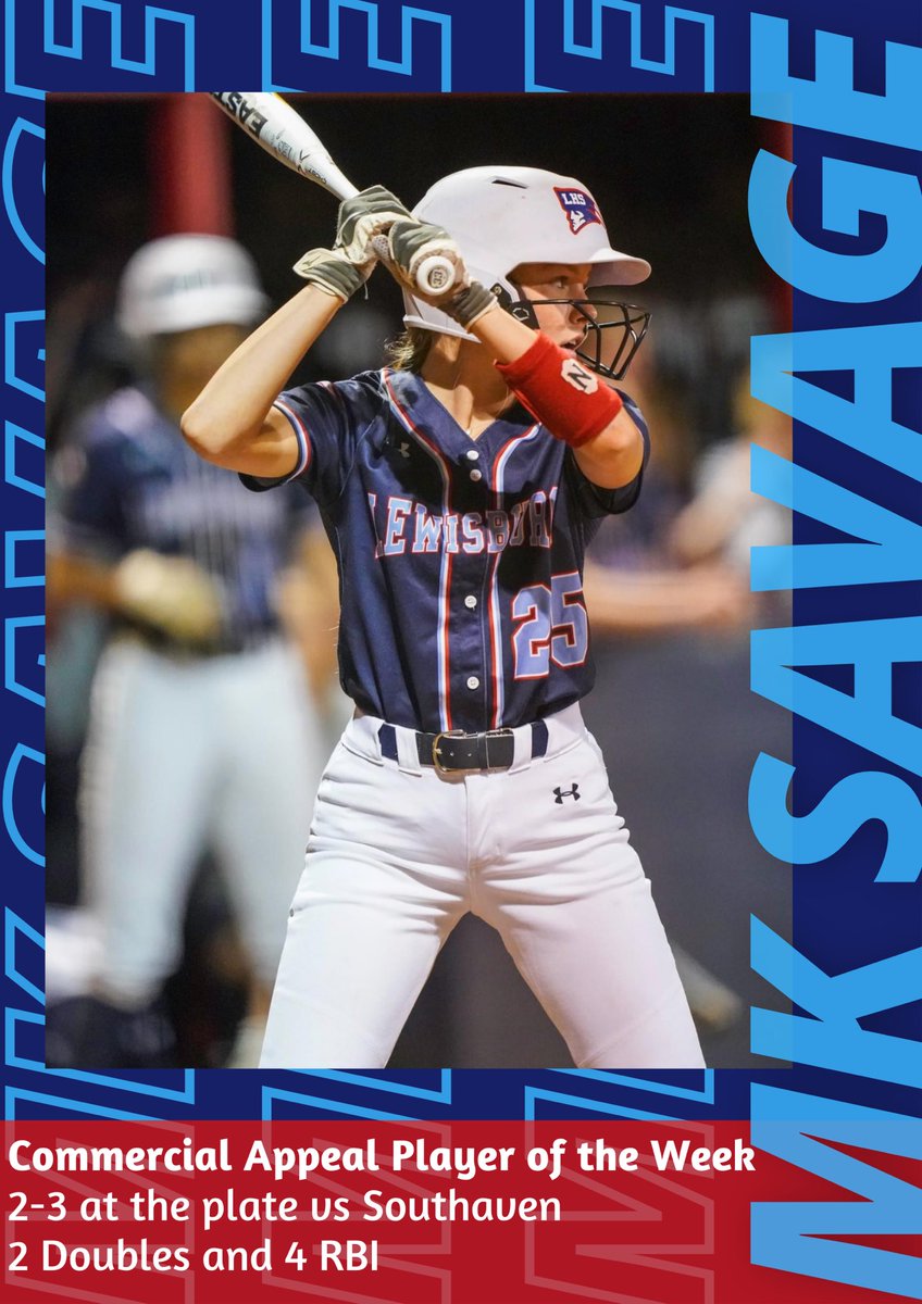 With over 1,800 votes your <a href="/memphispreps/">CA Prep Sports</a> Player of the Week is MK Savage!