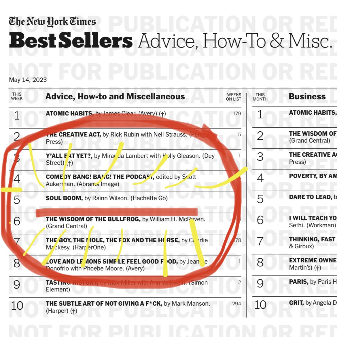 NYT #5 bestseller is now SOUL BOOM!!! Thank you all for supporting the cause! If you’re enjoying the read, please spread the word! And leave a review wherever you bought the book! We have to keep the movement going forward! Love you all. Here’s to a SPIRITUAL REVOLUTION! 💙💜💙