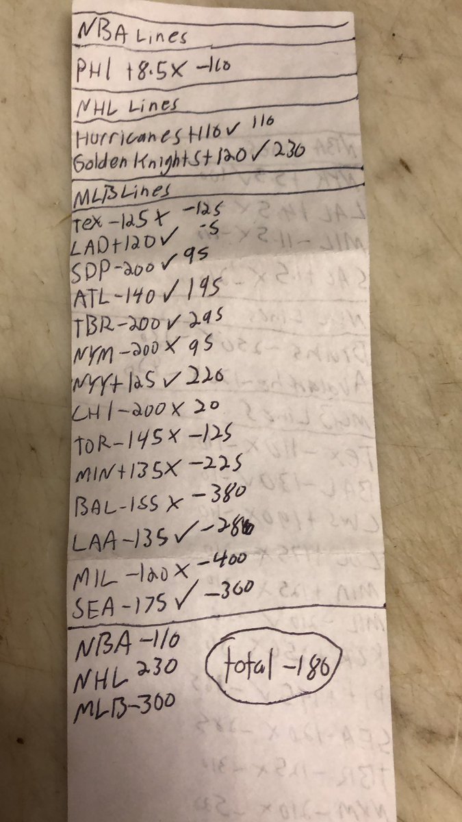 MoneyLineMatt1's tweet photo. Results for 5-3-23 https://t.co/PHUNcoVQag