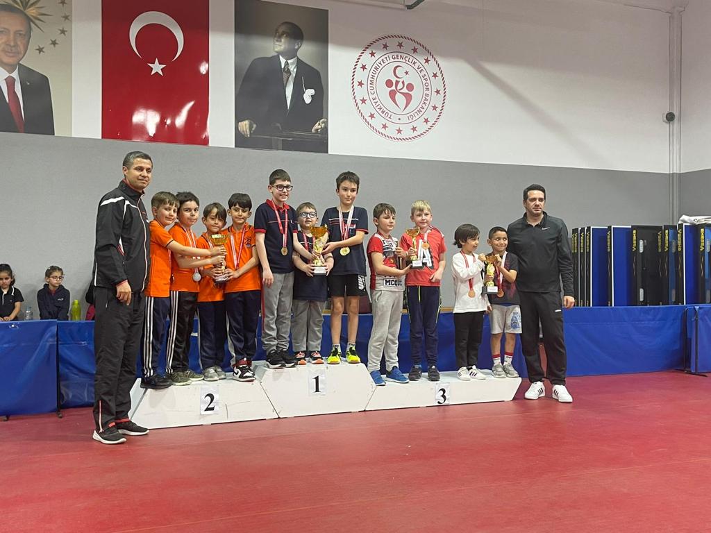 BkYalova's tweet photo. İlimizde düzenlenen Minikler Masa Tenisi müsabakalarında okulumuz minik erkekler kategorisinde hem ferdi hem takım halinde il https://t.co/MCztea9uvo olmuştur, oyuncularımızı kutluyoruz👏🏓🥇🏆
@bahcesehir_k12 @TrkErsen @tezel_berrak @mesutcaglarr
#BahçeşehirKoleji❤💙 https://t.co/glktGJ4mtF