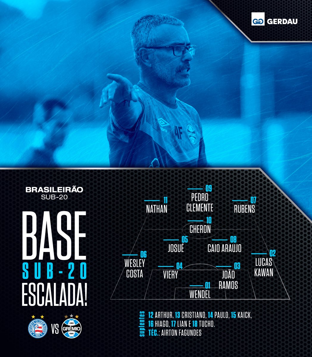 A #BaseGremista está escalada para o jogo que começa daqui a pouco, pelo #BrasileiroSub20!

📺 youtube.com/live/Dcprn7ObX…