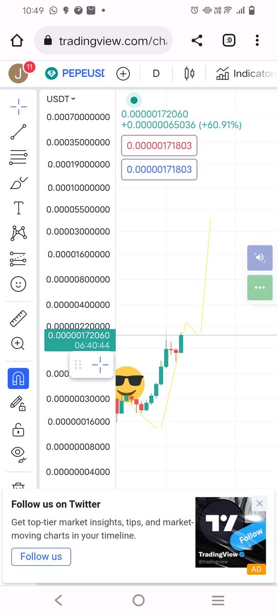 jmap_28's tweet photo. $PEPE i told you guys you are not late next Target is 0000003500 mark my words https://t.co/kyiPrIFn4f