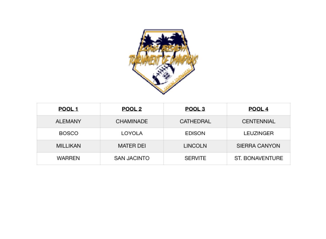 Millikan Football 🐏 tweet media