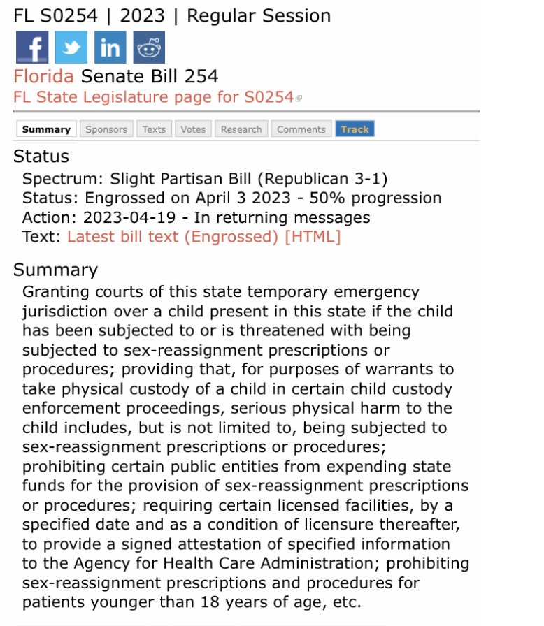 As if Florida wasn’t going far enough with the bathroom ban, they just passed SB254, which bans gender affirming care for trans youth, allow noncustodial parents to get custody to detransition them, and severely curtails adult care.

I hurt for trans people in Florida.