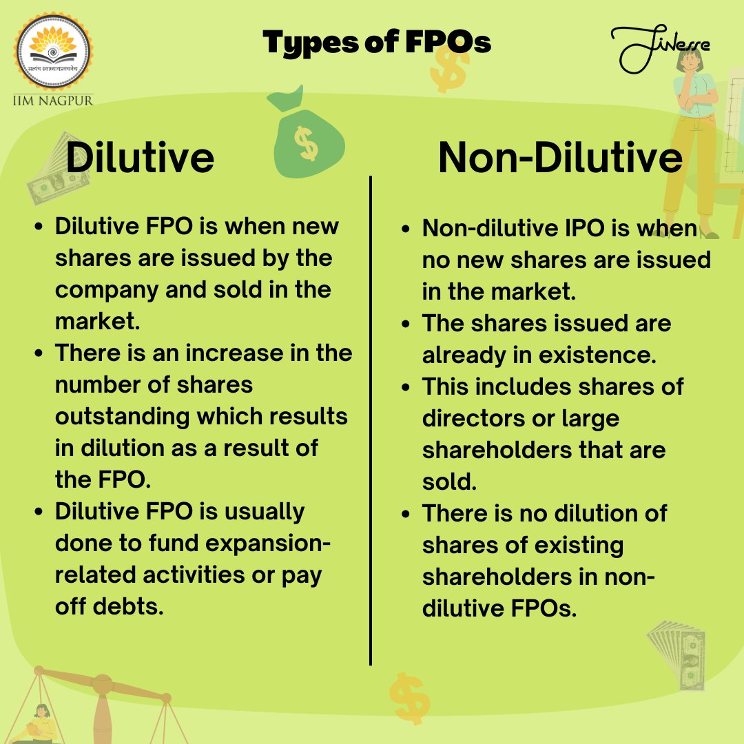 FINesse_IIMN's tweet photo. For companies that are looking to raise funds for new projects, FPO is a good option. But how is FPO different from IPO. Find out in our latest post. Happy reading.
#finesse #Financeclub #Finance #IIMNagpur #IIMN #FPO https://t.co/SyTcqFYNmM