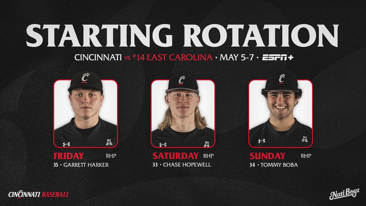 On the mound for the Bearcats this weekend. 

‣ <a href="/ghark5/">Garrett Harker</a>
‣ <a href="/chase_hopewell/">ChaseHopewell</a>
‣ <a href="/Tboba_22/">Tommy Boba</a>

📰: cpaw.me/Preview