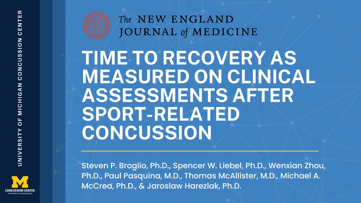 🤔🧠📚 For evidence-based information on #concussion recovery, check out Center Director Dr. Steve Broglio and collaborators' study on the time it takes to recover from sport-related concussions using clinical assessments, published in the <a href="/NEJM/">NEJM</a>. rb.gy/iywtk