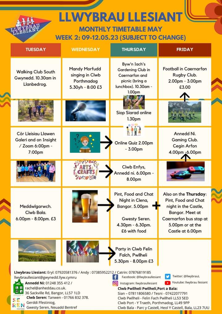 Next week's timetable of activities accross Gwynedd including sessions by Anedd Ni (<a href="/AnheddauCyf/">Anheddau Cyf</a>) @SerenCyf Seren, South Gwynedd Provider Service Unit and Llwybrau Llesiant.  Contact details are on the poster. #llwybraullesiant
