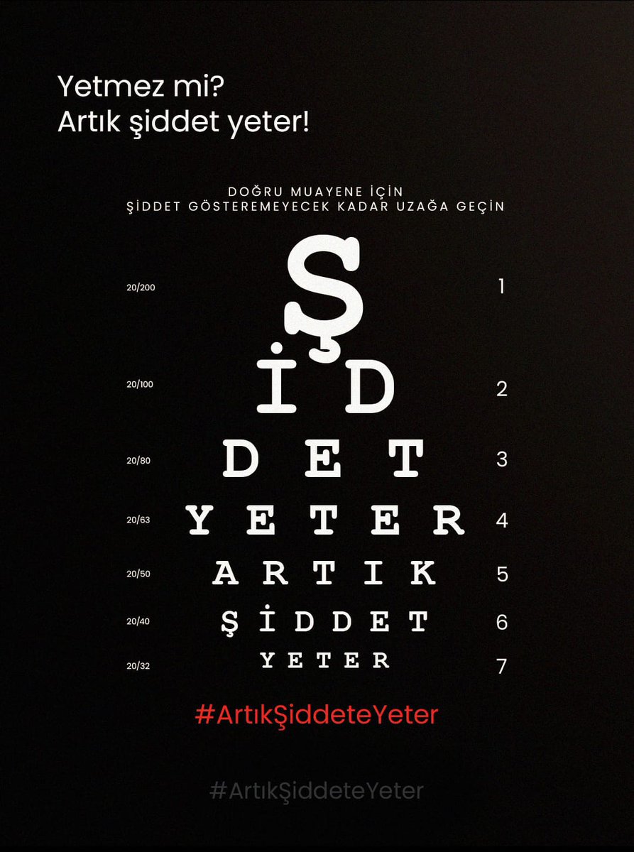 hekimsen's tweet photo. Artık şiddet son bulsun. Göstermelik değil, samimi mücadele istiyoruz.
#ArtıkŞiddeteYeter https://t.co/gmVdSnGDuw