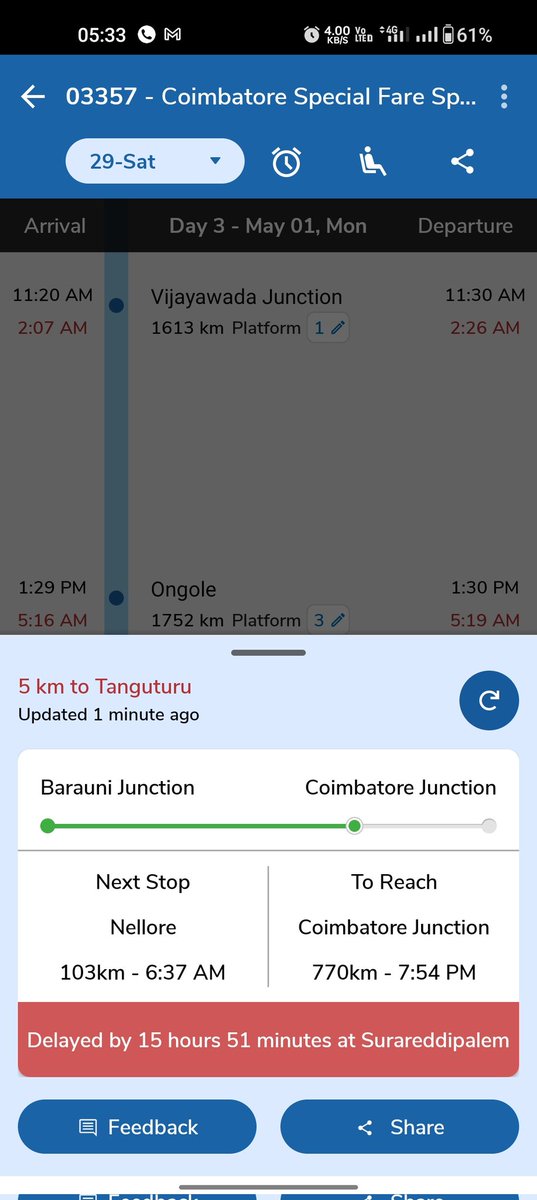 We welcome Speed trains, at same time we don't expect this much delay (15+ hrs) . 6 seconds is average late for trains in Japan
Train number 03357
Date May 1-2023
<a href="/RailMinIndia/">Ministry of Railways</a>  <a href="/GMSRailway/">Southern Railway</a>  <a href="/RailwayNorthern/">Northern Railway</a>